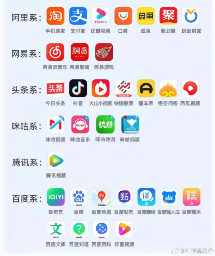 闺蜜拿茄子 给我爽