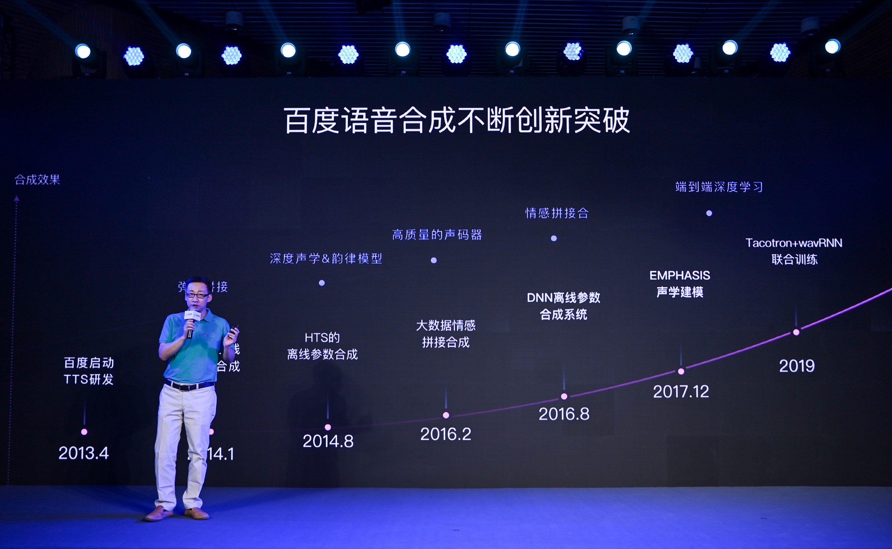 国产精品视频免费播放